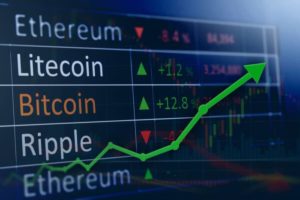 How to See and Understand a Bitcoin Chart