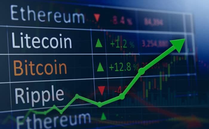 How to See and Understand a Bitcoin Chart